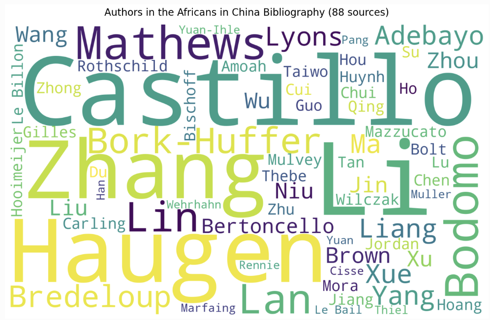 20 Years of Research on Africans in China: 88 Essential Academic Publications